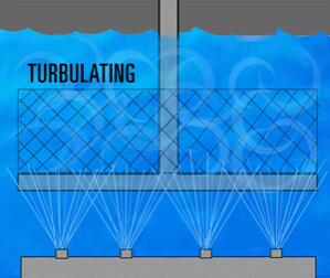 Multiple Tank Industrial Ultrasonic Cleaning Machine