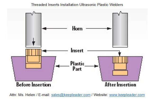 Threaded Inserts Installation Ultrasonic Plastic Welders