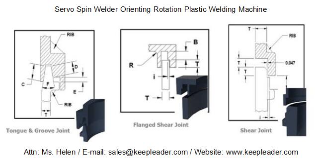 Servo Spin Welder Orienting Rotation Plastic Welding Machine